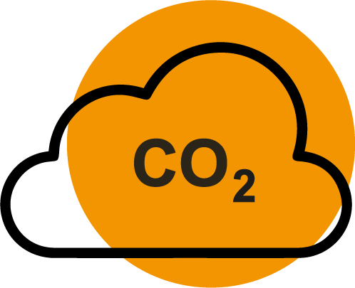 Travelcard | Co2 compensatie